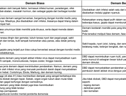 Memahami Perbedaan Demam Ringan dan Serius: Panduan Lengkap untuk Kewaspadaan Dini
