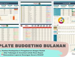 Pelajaran Berharga dari Budget Bulanan dengan Cara Aman: Membangun Kebebasan Finansial dan Ketenangan Hati