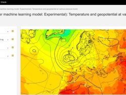 Apakah AI Bisa Meramalkan Cuaca dengan Akurat? Mengubah Masa Depan Meteorologi