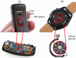 Mengapa Sensor Optik pada Smartwatch Memberikan Hasil yang Berbeda?