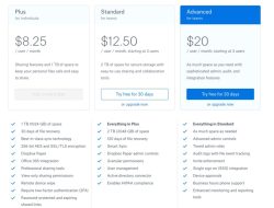 Panduan Lengkap Biaya Berlangganan Dropbox Business dan Fitur Utamanya