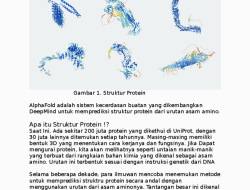 Menguak Misteri Biologi: Bagaimana AI Memprediksi Struktur Protein dan Mengubah Dunia Sains