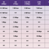 Panduan Lengkap Kecepatan Internet Ideal untuk Streaming 4K Netflix Tanpa Buffering