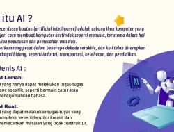 Teknologi untuk Bumi: Bagaimana AI Digunakan untuk Memecahkan Masalah Lingkungan
